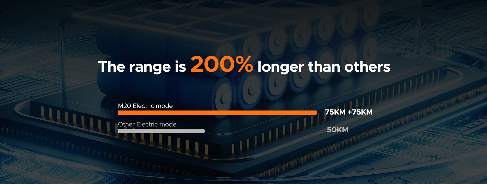 Battery Range
