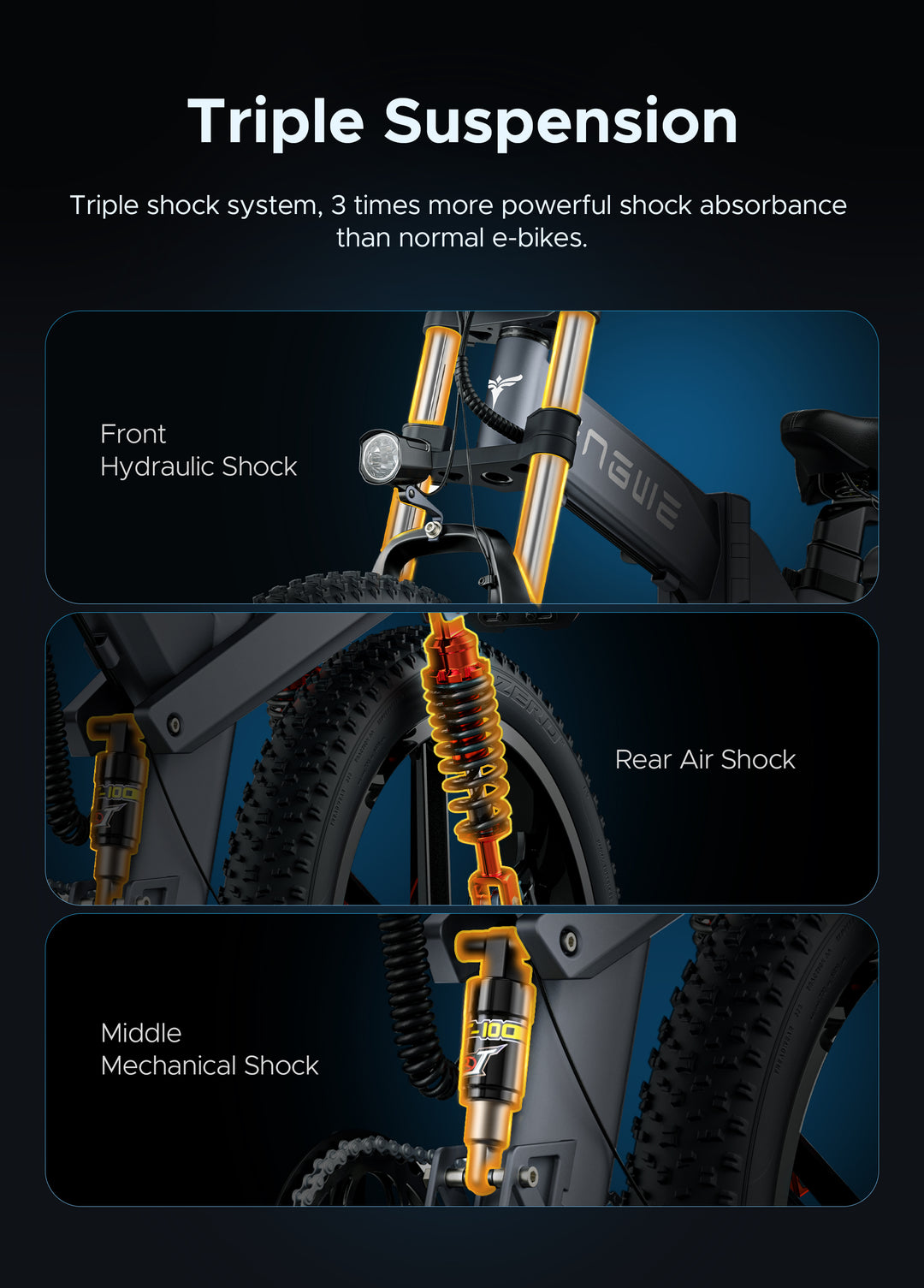 Engwe X26 1000W Big Motor E-bike (bike to work scheme/cycle to work scheme) - Triple Suspension <br>Triple shock system, 3 times more powerful shock absorbance than normal e-bikes.