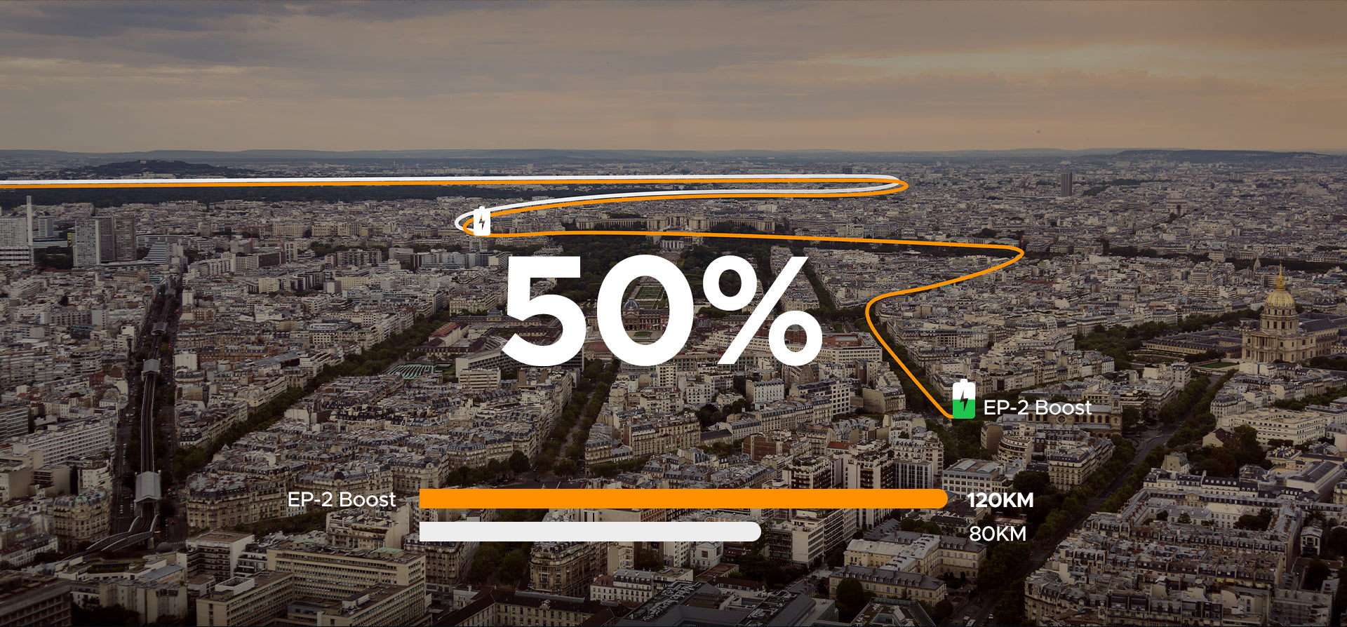 Bicicleta Electrica EP-2 Boost ( sin acelerador) 13 Engwe-bikes-UE