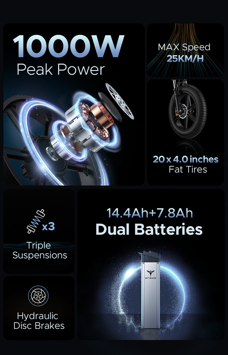 Engwe X20 Triple Suspension E-bike (bike to work scheme/cycle to work scheme)