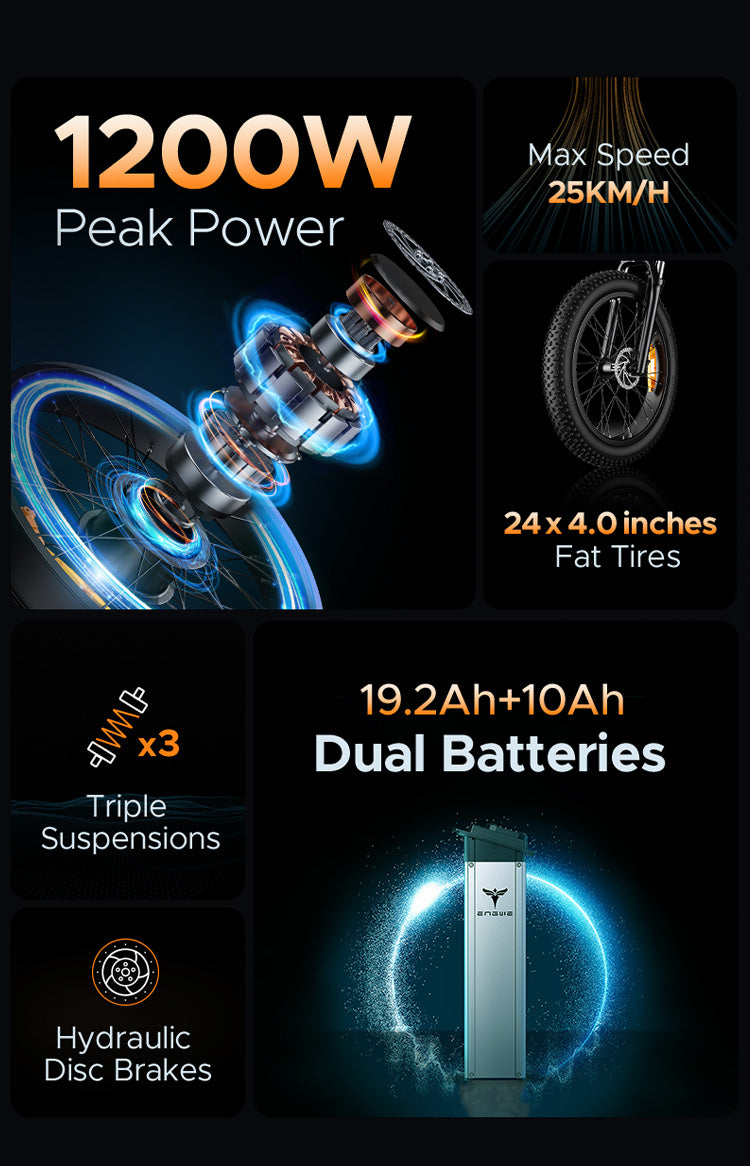 Engwe X24 Triple Suspension E-bike (bike to work scheme/cycle to work scheme)