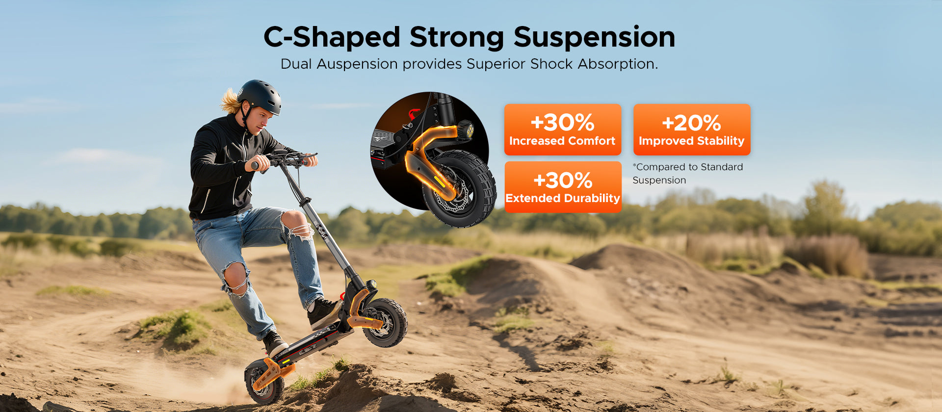 ENGWE Y400 All Terrain Electric Scooter With C-shaped Suspension