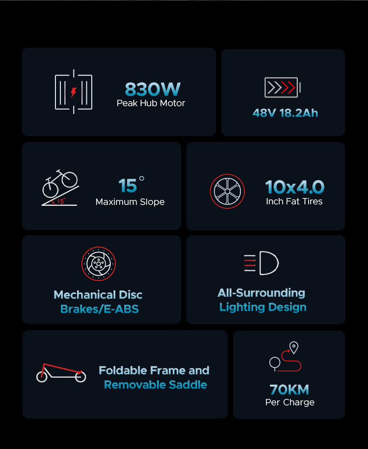 ENGWE Y600 Electric Scooter (bike to work scheme/cycle to work scheme)