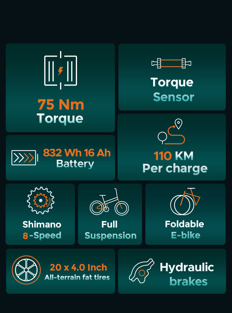 ENGWE ENGINE PRO 2.0 Folding E-bike (bike to work scheme/cycle to work scheme)