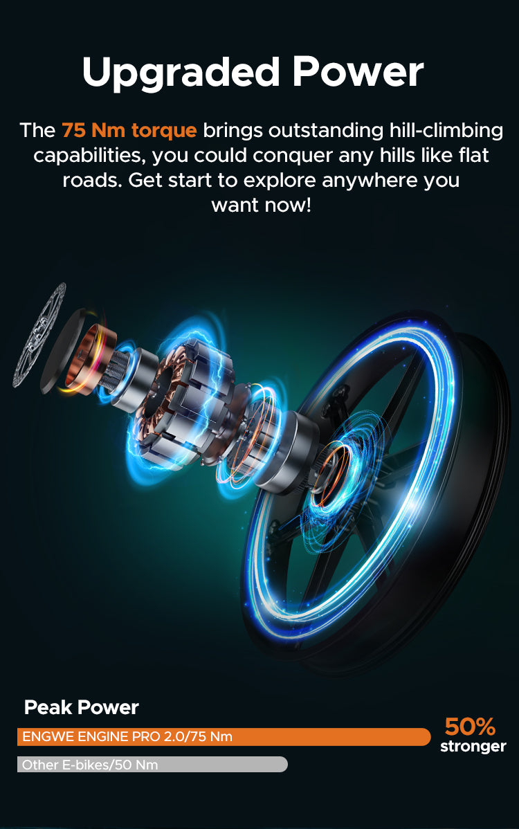 ENGWE ENGINE PRO 2.0 Folding E-bike (bike to work scheme/cycle to work scheme) - Upgraded Power<br>The 75 Nm torque brings outstanding hill-climbing capabilities, you could conquer any hills like flat roads. Get start to explore anywhere you want now!