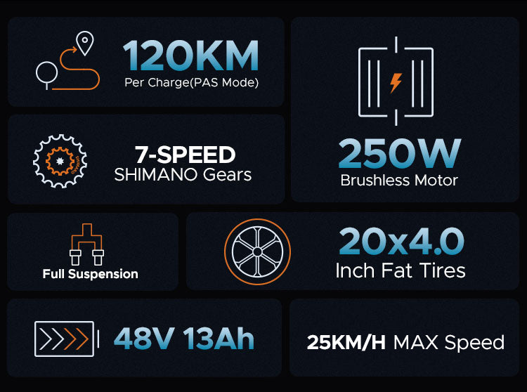Engwe Engine X Foldable Electric Bike(bike to work scheme/cycle to work scheme)