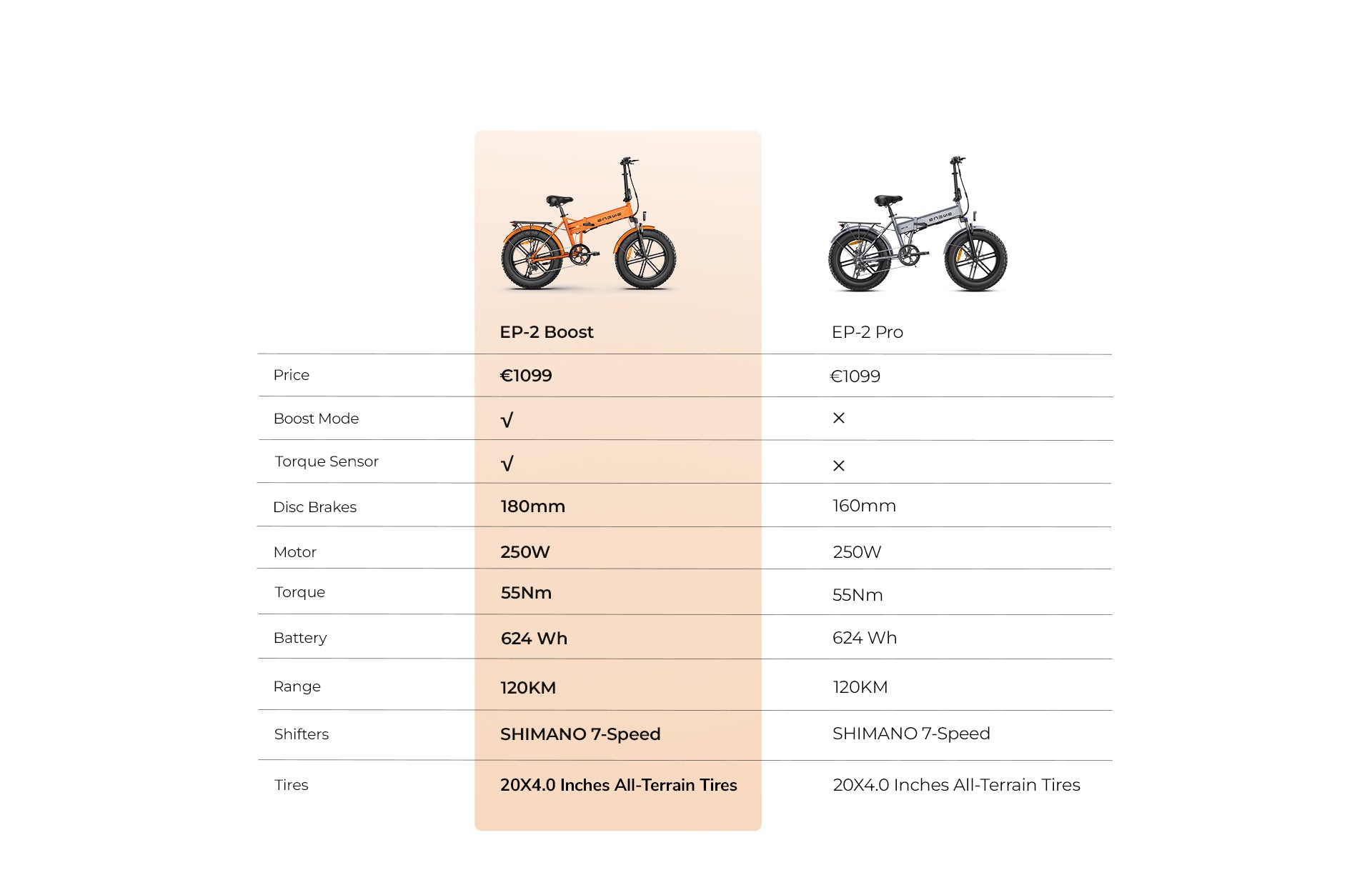 Bicicleta Electrica EP-2 Boost ( sin acelerador) 17 Engwe-bikes-UE